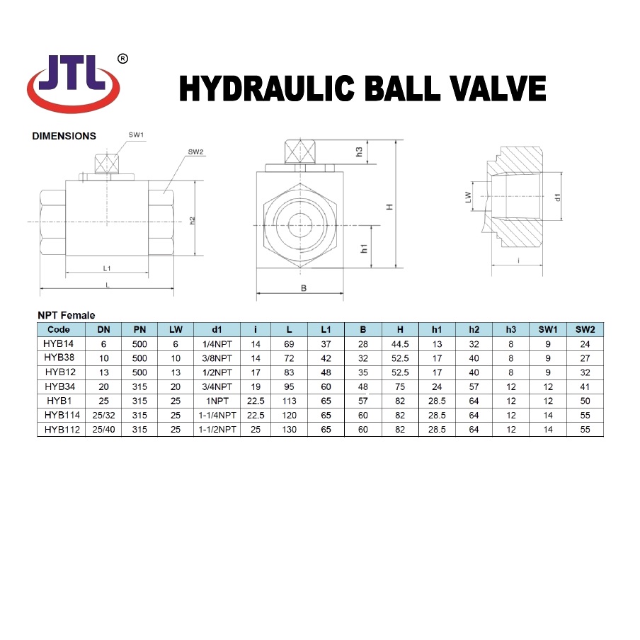 Catalogue Download Ban Soon Hardware & Hydraulic Supply